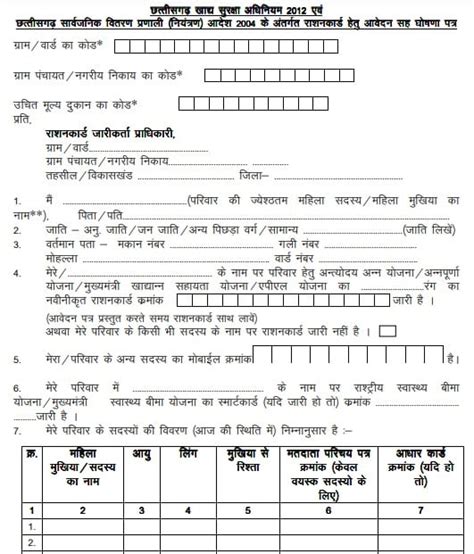 cg smart card form pdf in hindi|cg online application form pdf.